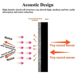 Mushroom Head Style Studio di registrazione Tamburo Sala video Isolamento acustico Silenziatore Cotone, 6 PCS, 10 PCS, 12 PCS, 20 PCS, 24 PCS