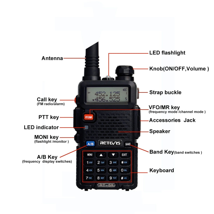 Walkie Talkie Retevis RT-5R 128 Canali 400-520MHz VHF