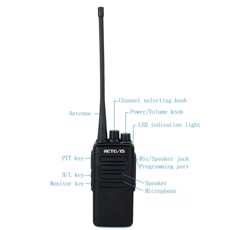 Walkie Talkie Retevis RT1 10W UHF 400-520MHz 16 Canali