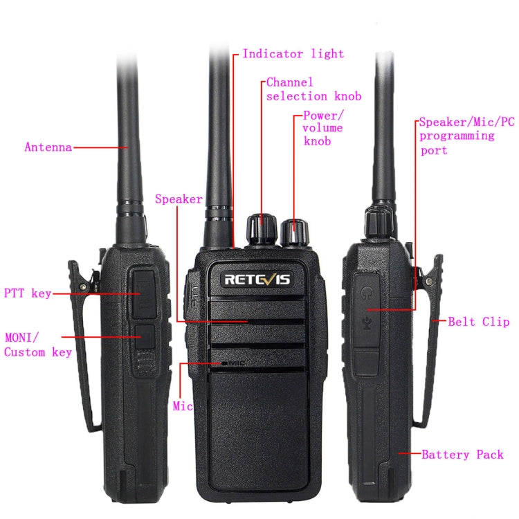 1 Pair RETEVIS RT21 2.5W US Frequency 400-480 MHz 16CH Portable Walkie Talkie, US Plug, RT21 US Plug