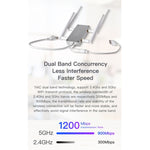 VONETS VBG1200 Stazione base WIFI ripetitore router wireless dual band 300Mbps+900Mbps con 4 antenne