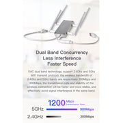 VONETS VBG1200 Stazione base WIFI ripetitore router wireless dual band 300Mbps+900Mbps con 4 antenne