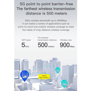 VONETS VBG1200 Stazione base WIFI ripetitore router wireless dual band 300Mbps+900Mbps con 4 antenne