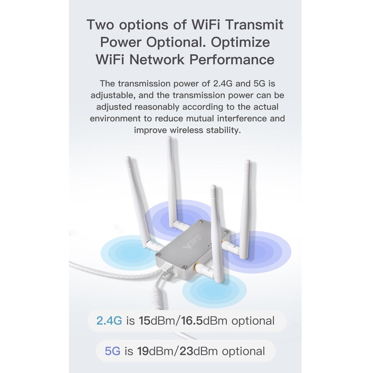 VONETS VBG1200 Stazione base WIFI ripetitore router wireless dual band 300Mbps+900Mbps con 4 antenne