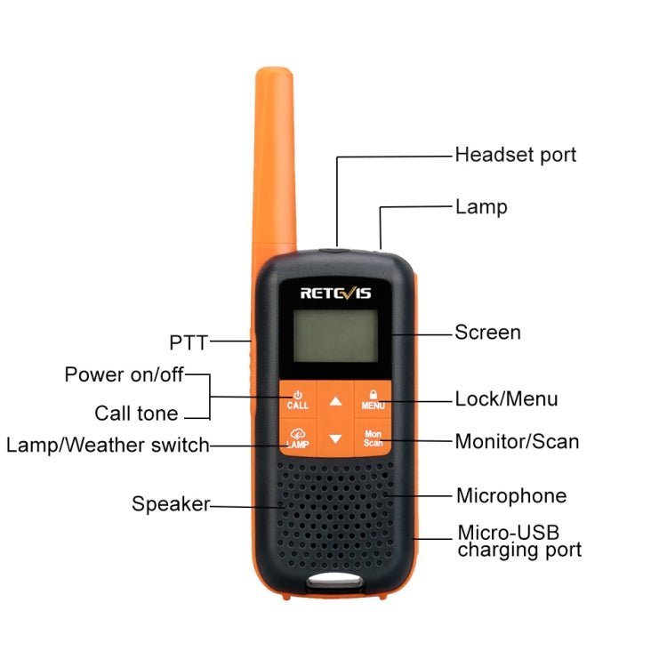 1 paio RETEVIS RT49 462.5500-467.7125 MHz 22CHS FRS Walkie talkie portatile senza licenza, spina americana, RT49