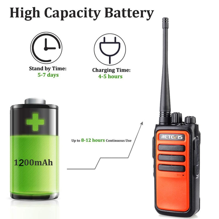 1 paio RETEVIS RT66 16CHS FRS Walkie talkie portatile radio bidirezionale senza licenza, spina americana, RT66