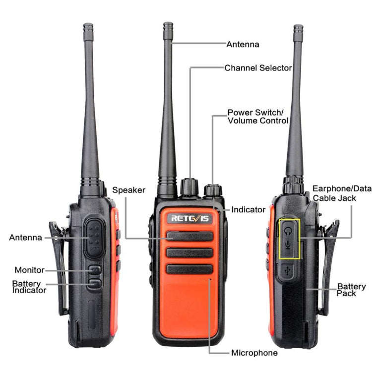 1 Pair RETEVIS RT66 16CHS FRS Portable Walkie Talkie Two Way Radio License Free, US Plug, RT66