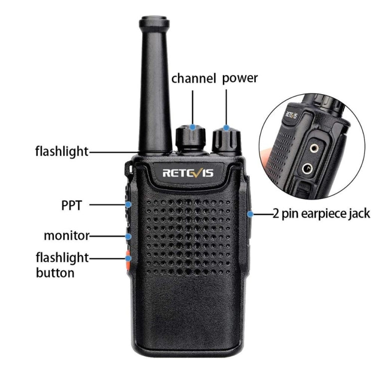 Retevis RT67 Radio PMR446 0.5W 16 Canali Portatile