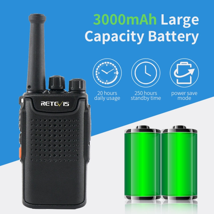Retevis RT67 Radio PMR446 0.5W 16 Canali Portatile