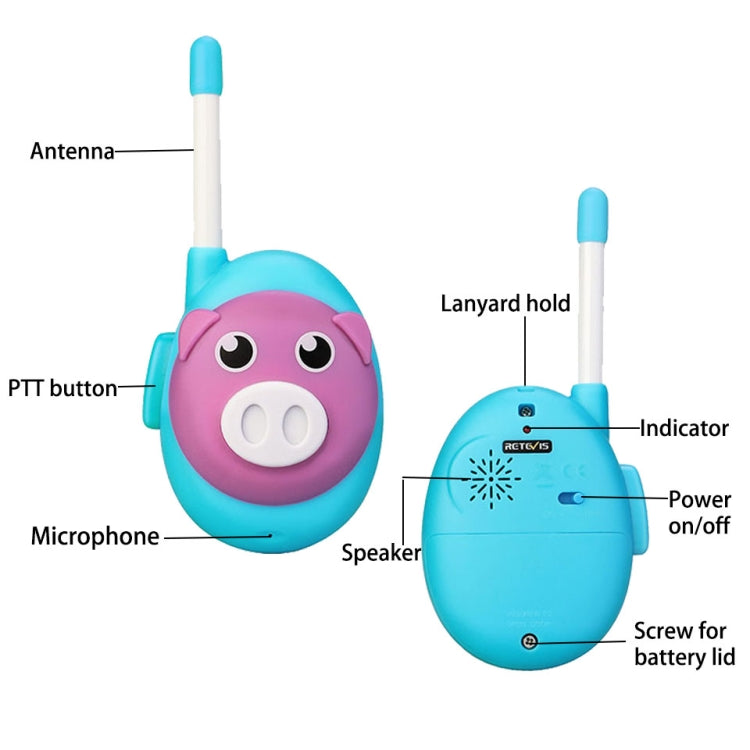 1 paio RETEVIS RB16 frequenza USA FRS467 1CHS walkie-talkie portatile per bambini senza licenza, RB16