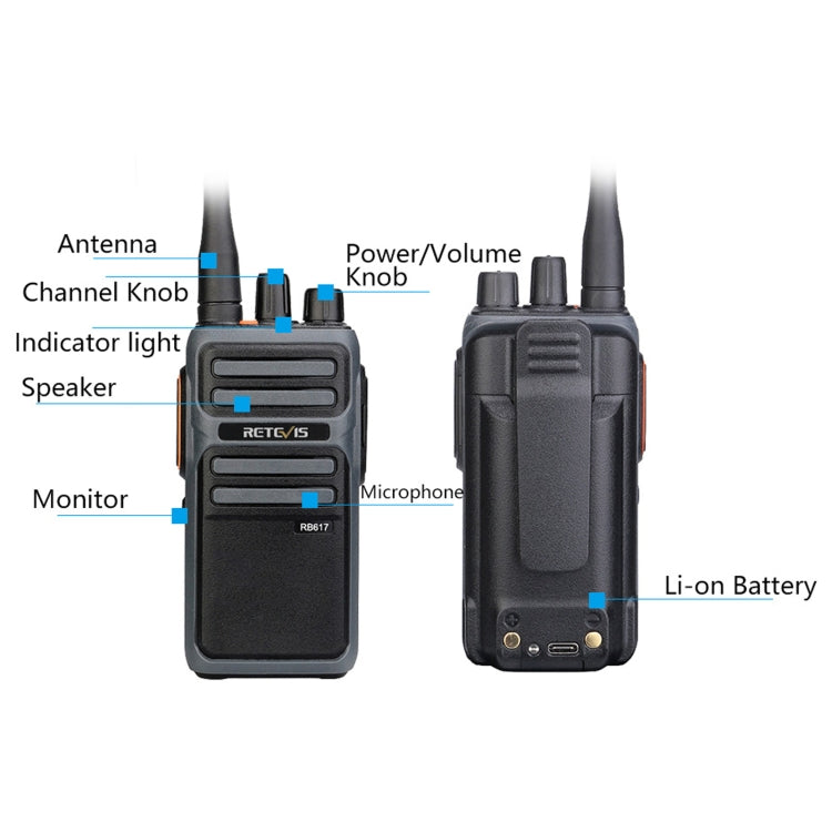 1 paio RETEVIS RB17 462.5500-462.7250MHz 16CHS FRS Radio bidirezionale senza licenza Walkie Talkie portatile, spina americana, RB17