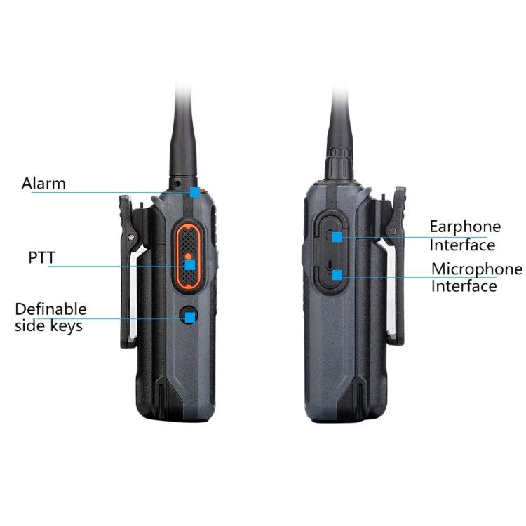 1 paio RETEVIS RB17 462.5500-462.7250MHz 16CHS FRS Radio bidirezionale senza licenza Walkie Talkie portatile, spina americana, RB17