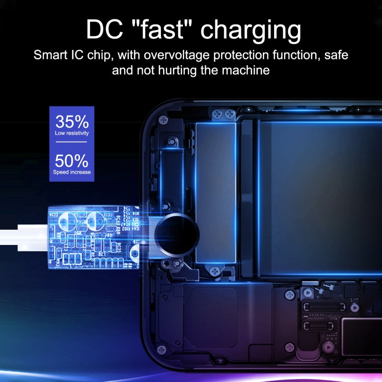 Caricabatterie USB-C 20W con cavo Type-C 1-2 metri