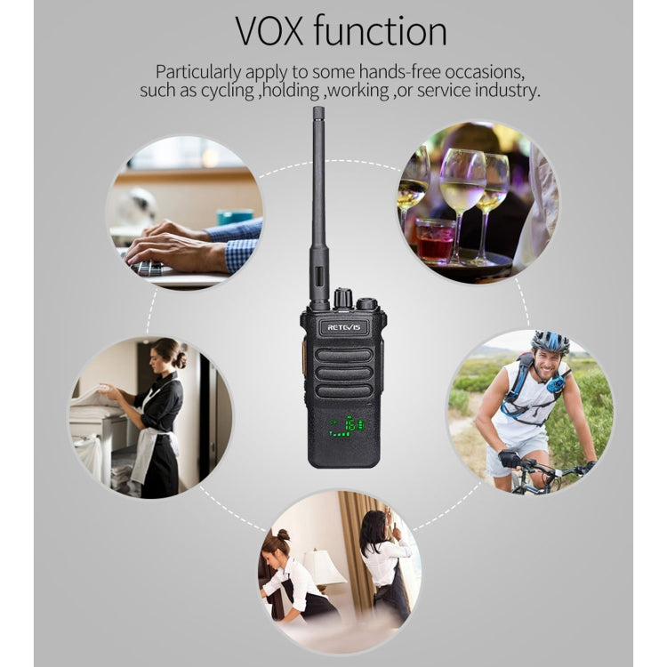 Walkie Talkie Retevis RT86 10W 430-440MHz 16 Canali