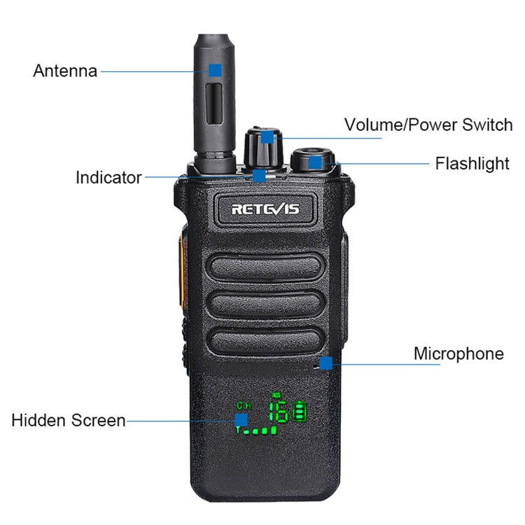 Walkie Talkie Retevis RT86 10W 430-440MHz 16 Canali