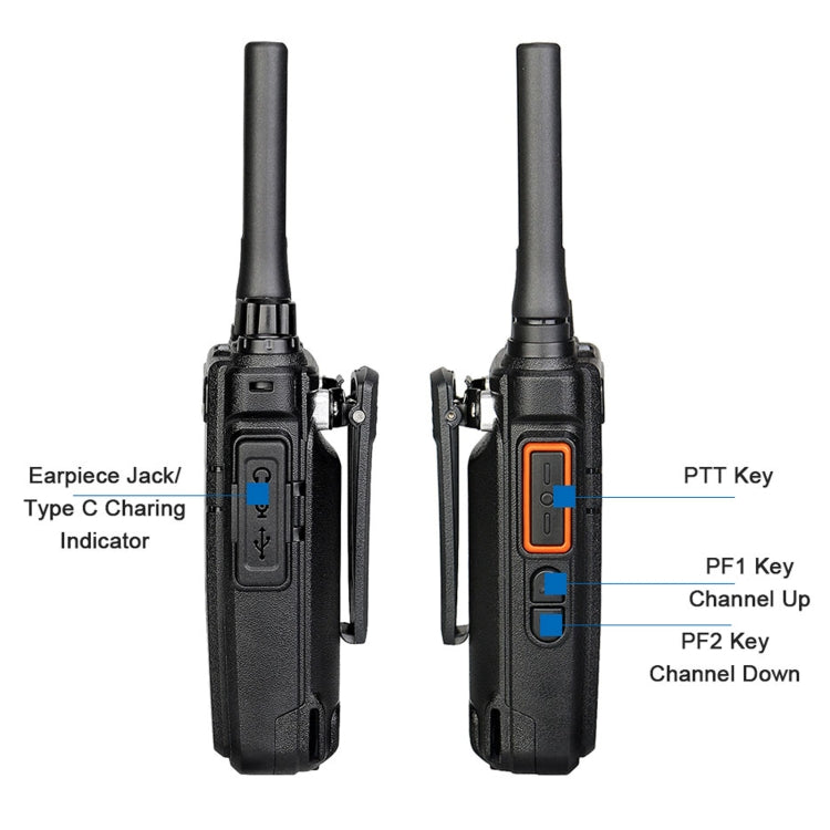 Radio bidirezionale Retevis RB37 22 canali FRS Bluetooth
