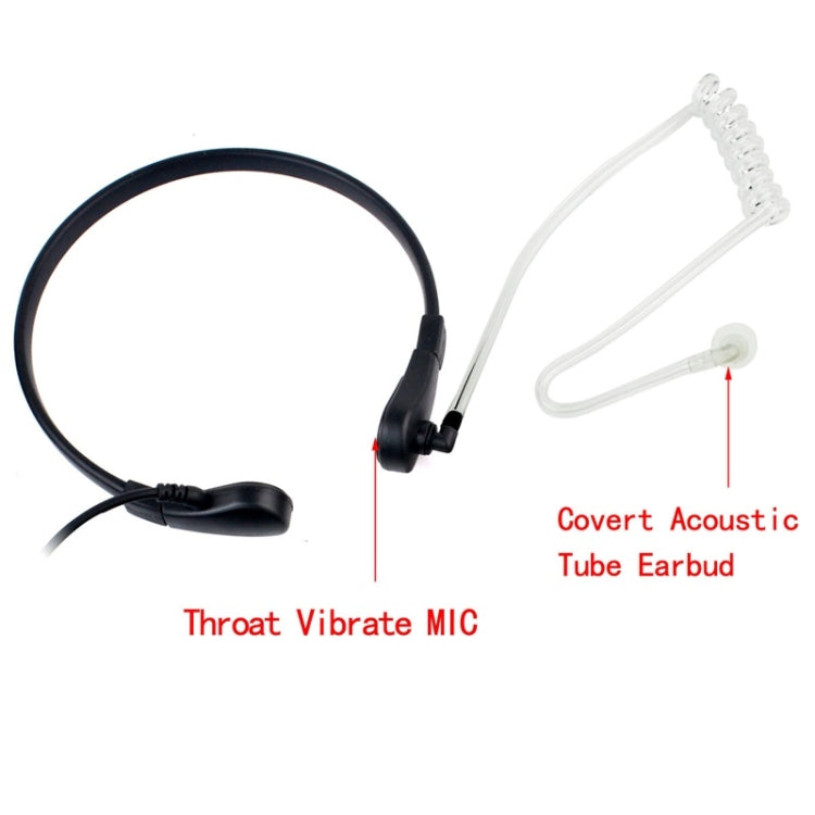 RETEVIS M Microfono altoparlante auricolare con tubo acustico nascosto per gola PTT, M Throat