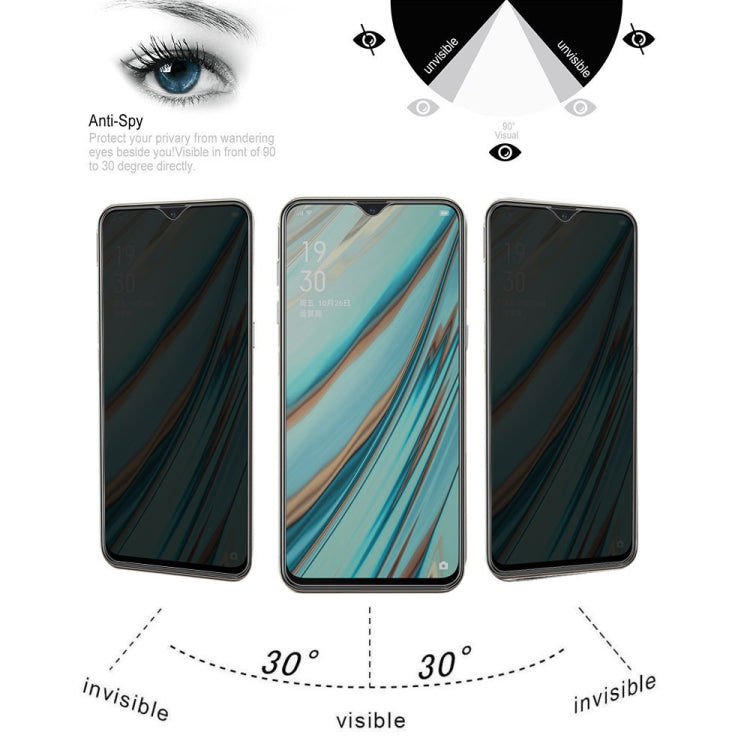 Pellicola vetro temperato 9H antiriflesso privacy per smartphone