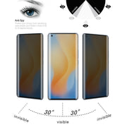 0,3 mm 9H Durezza superficiale 3D Superficie curva Privacy Glass Film, For vivo X50 Pro (1 PCS), For OnePlus 8 Pro (1 PCS), For Meizu 18 Pro / 18s Pro (1 PCS), For Xiaomi Mi 11 (1 PCS), For OPPO Reno5 Pro 5G (1 PCS), For OnePlus 9 Pro (1 PCS)          ...