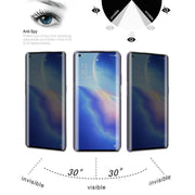 Pellicola vetro temperato privacy 9H 0.3mm per smartphone compati