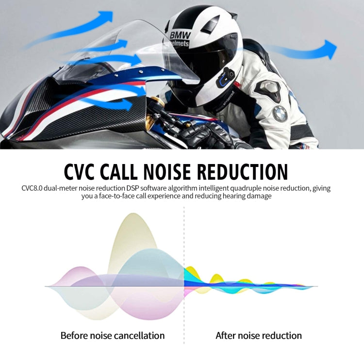 WUPP Bluetooth 5.1 S2 Casco da motociclista Auricolare interfono Bluetooth full duplex