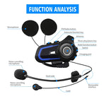 WUPP Bluetooth 5.1 S2 Casco da motociclista Auricolare interfono Bluetooth full duplex