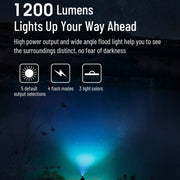 Wuben H1 Faro LED ricaricabile USB 1200 lumen