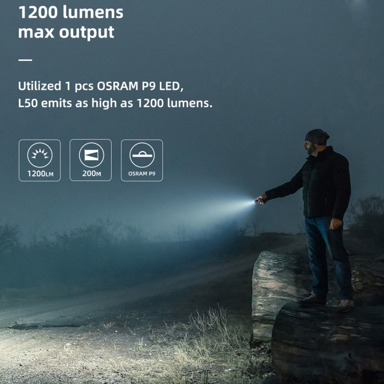 WUBEN L50 Torcia LED portatile ricaricabile USB