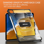 wlons Explorer Series PC + Custodia protettiva in TPU con supporto pieghevole, For iPad 10.2 2020 / 2019 / Air 2019 10.5, For iPad Pro 11 2022 / 2021 / 2020 / 2018 / Air 2020 10.9, For iPad Pro 12.9 2022 / 2021 / 2020 / 2018