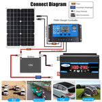 Tang II Generazione 12V a 110V 300W Inverter per auto, 12V to 110V