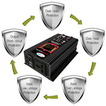 Inverter di alimentazione per auto Tang III generazione da 12V a 220V 6000W con display LCD e doppia USB, 12V to 220V