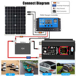 Inverter di alimentazione per auto Tang III generazione da 12V a 220V 6000W con display LCD e doppia USB, 12V to 220V