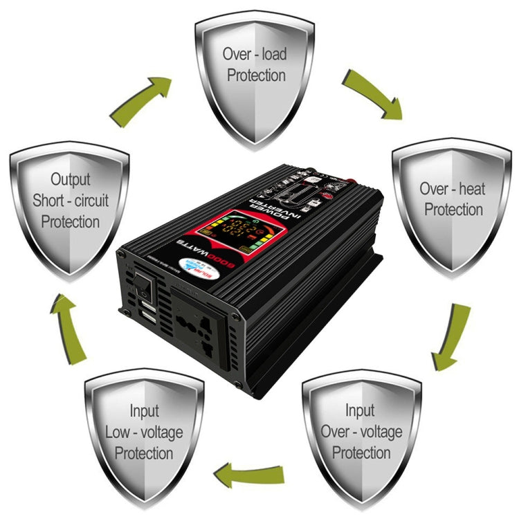 Inverter di alimentazione per auto Tang III generazione da 12V a 110V 6000W con display LCD e doppia USB, 12V to 110V