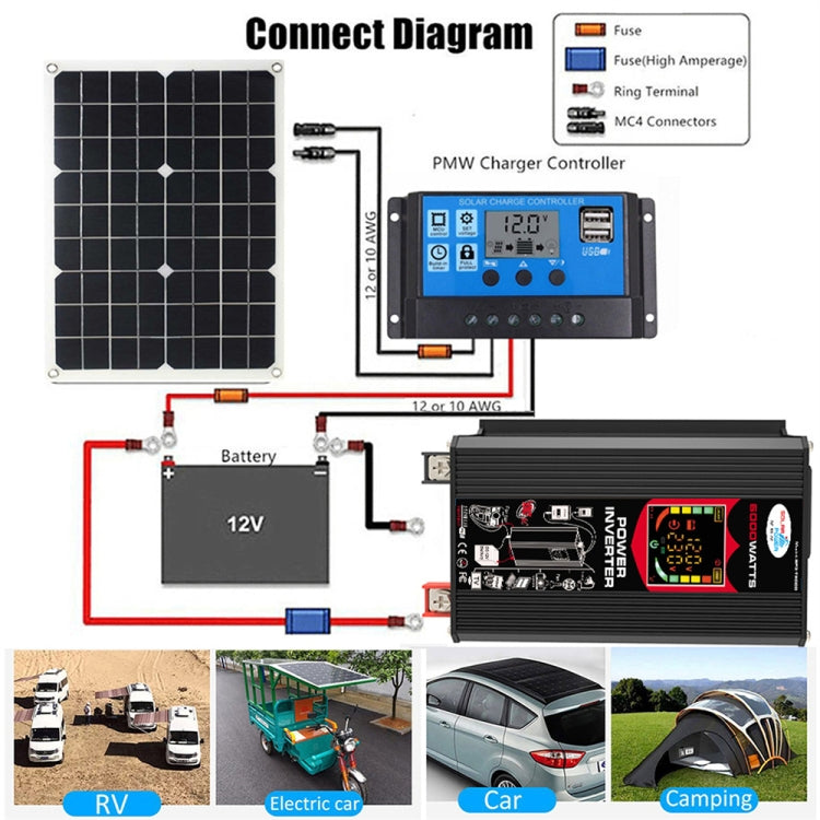 Inverter di alimentazione per auto Tang III generazione da 12V a 110V 6000W con display LCD e doppia USB, 12V to 110V