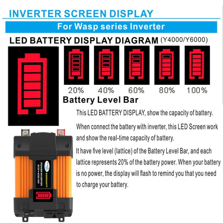 Little Wasp Convertitore di potenza per auto da 12 V a 110 V 6000 W con display LED e doppia USB, 12V to 110V 6000W