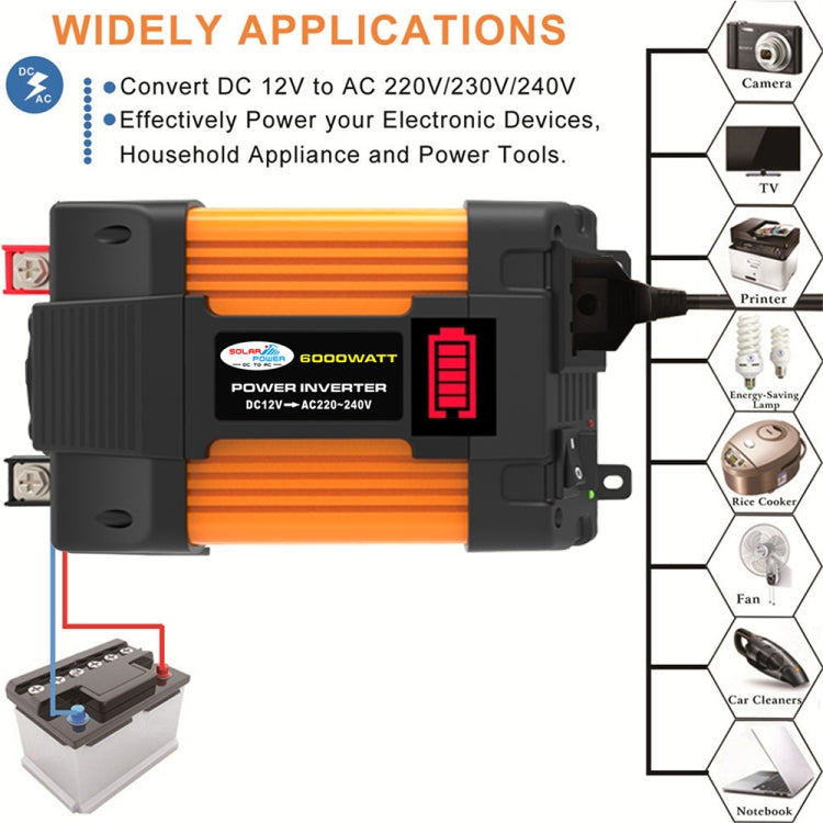 Little Wasp Convertitore di potenza per auto da 12 V a 110 V 6000 W con display LED e doppia USB, 12V to 110V 6000W