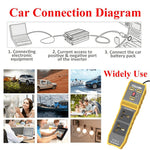 Convertitore di potenza per auto da 12 V a 220 V 300 W con tre USB, 12V to 220V