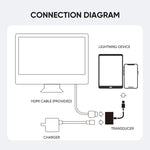 Adattatore convertitore Joyroom S-H141 1080p da 8 pin a HDMI
