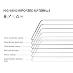 Pellicola vetro temperato 0.33mm 9H per Xiaomi Redmi Note 10 Pro