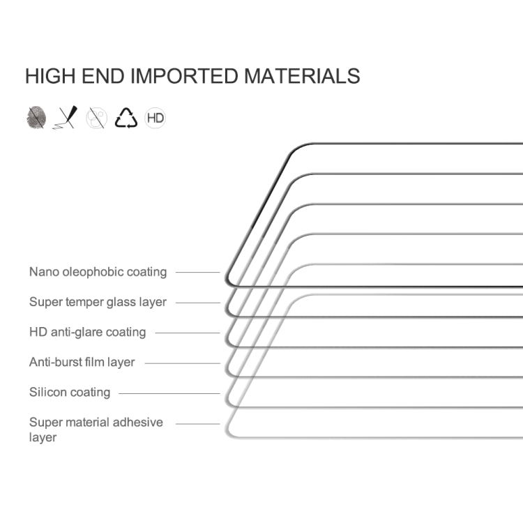 Pellicola vetro temperato 0.33mm 9H per Xiaomi Redmi Note 10 Pro