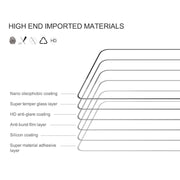 NILLKIN CP+PRO 0.33mm 9H 2.5D HD Pellicola in vetro temperato antideflagrante, For Samsung Galaxy S21 FE 5G, For Huawei P50, For Xiaomi Redmi Note 10 5G, For Xiaomi Redmi Note 10 Pro 5G