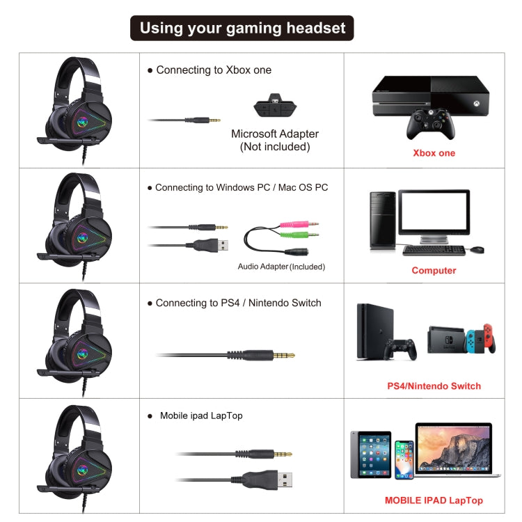 HXSJ F16 Cuffie da gioco stereo con luce RGB da 3,5 mm + porta USB con microfono