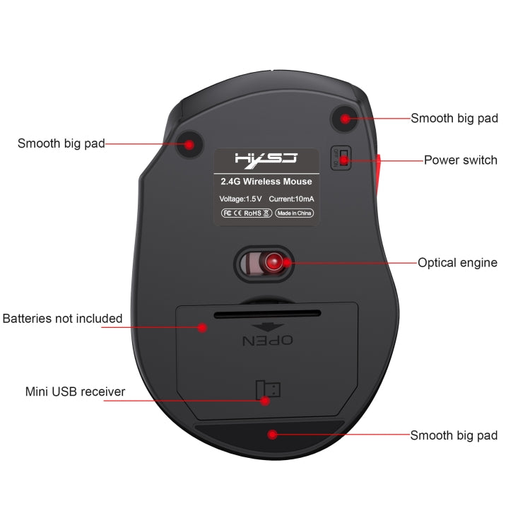 Mouse wireless a doppia modalità HXSJ T67 2.4G Bluetooth 3.0/5.0, T67 2.4G