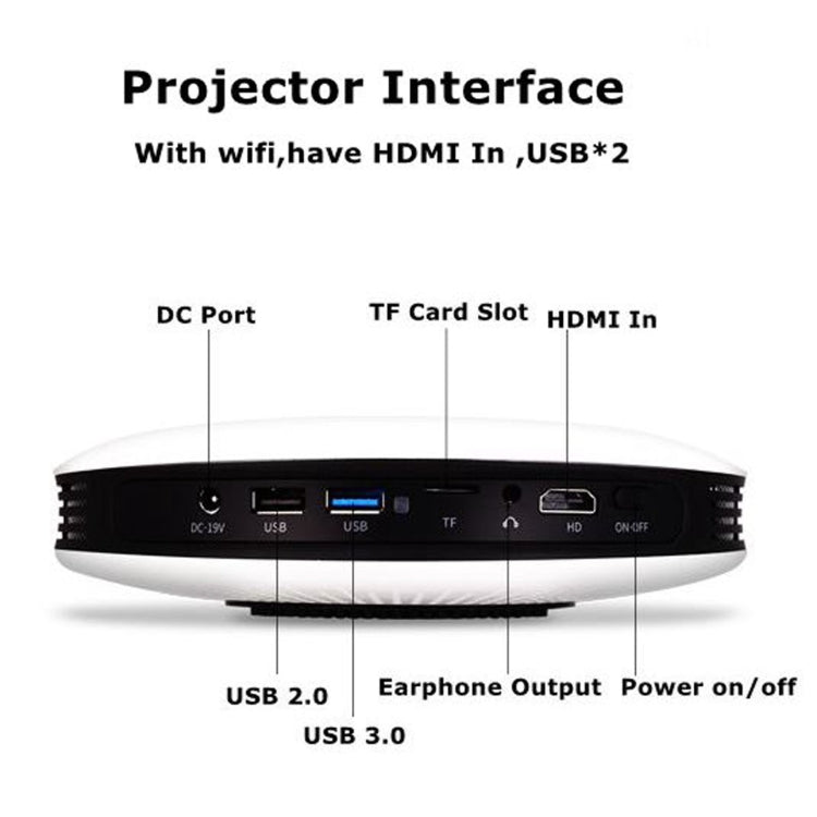 DL-S9 Portable HD Digital LED Projector for Home Theater 1280x720P 300 Lumens, Android 6.0, 2G+16GB/32GB, DL-S9 US Plug