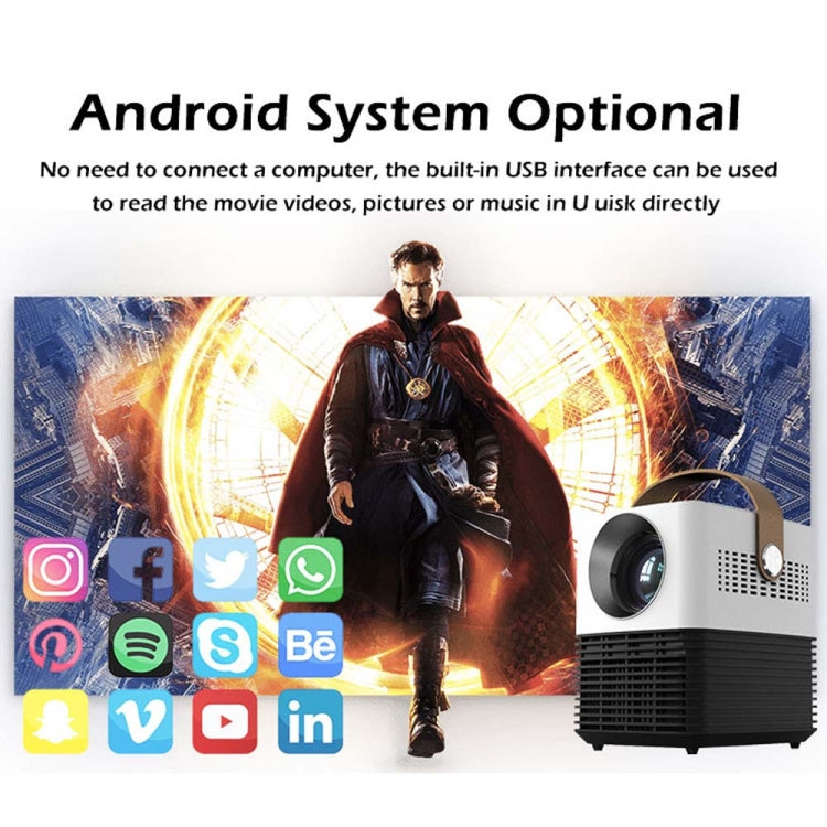 Proiettore digitale WEJOY L7 854x480P HD portatile