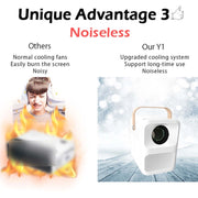 WEJOY Y1 1920x1080P 100 ANSI Lumen Proiettore Digitale Portatile Home Theater LED HD con Batteria, Android 6.0, 1G+16G, Y1 US Plug