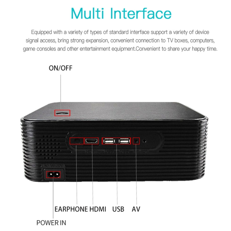 WEJOY L6+ 1920x1080P 200 ANSI Lumen Portable Digital Home Theater LED HD Projector, Android 7.1, 2G+16G, L6+ US Plug