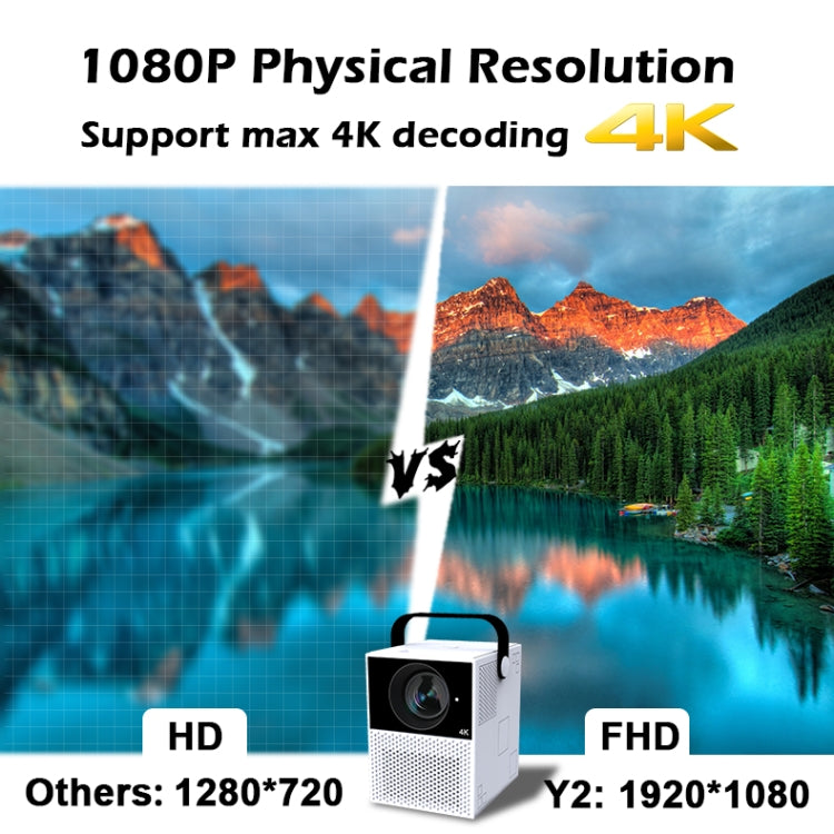 WEJOY Y2 1920x1080P 100 ANSI Lumen Portable Digital HD LED Home Theater Projector, Touch Control Version with Battery, Android 9.0, 2G+16G, Y2 US Plug