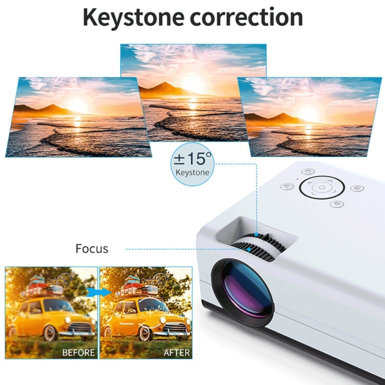 WEJOY Y5 Proiettore Digitale Portatile 800x480p LED