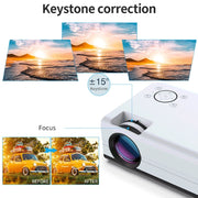 WEJOY Y5 800x480P Portable Digital Projector Home Theater LED HD 80 ANSI Lumen, Android 9.0, 1G+8G, Y5 US Plug